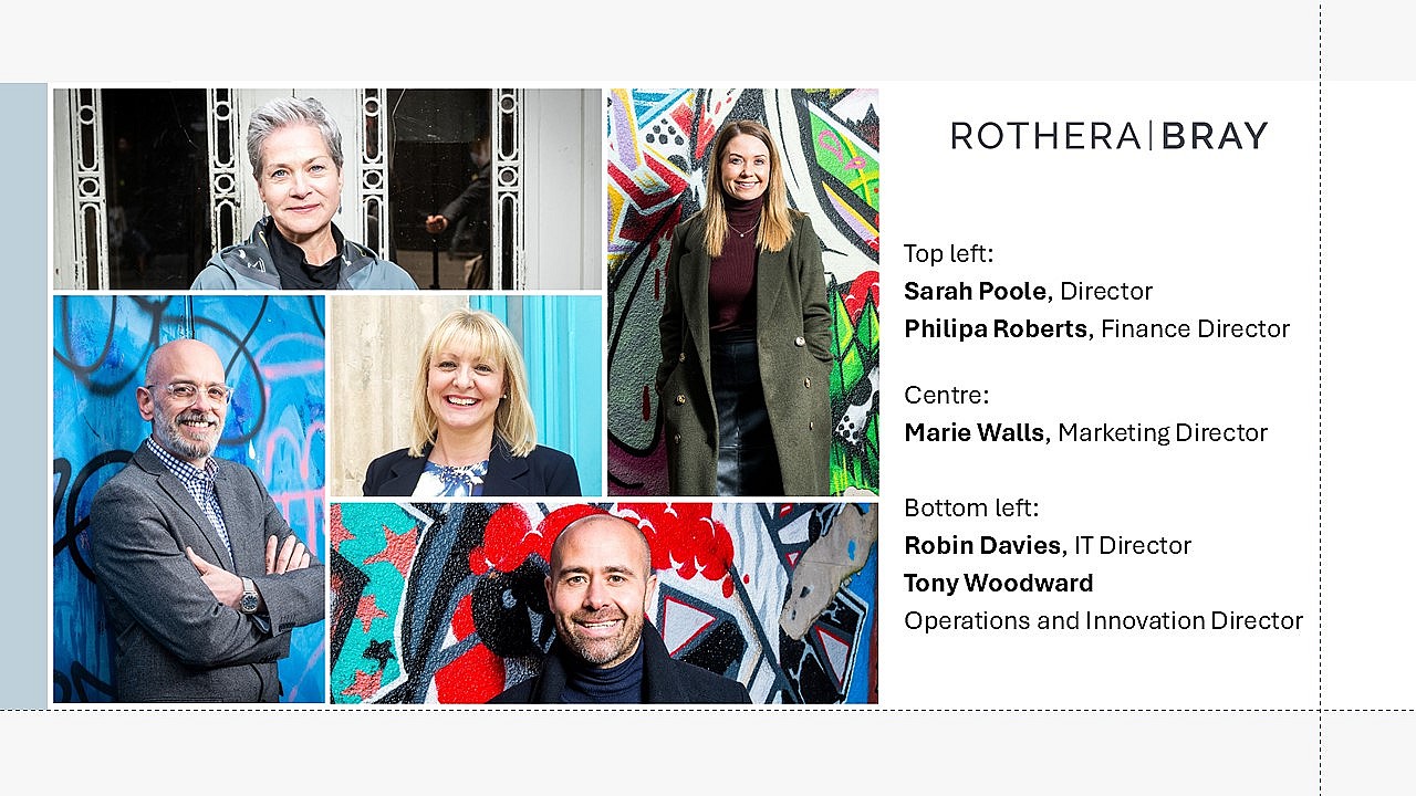 East Midlands law firm Rothera Bray converts to ABS status - Nottingham ...